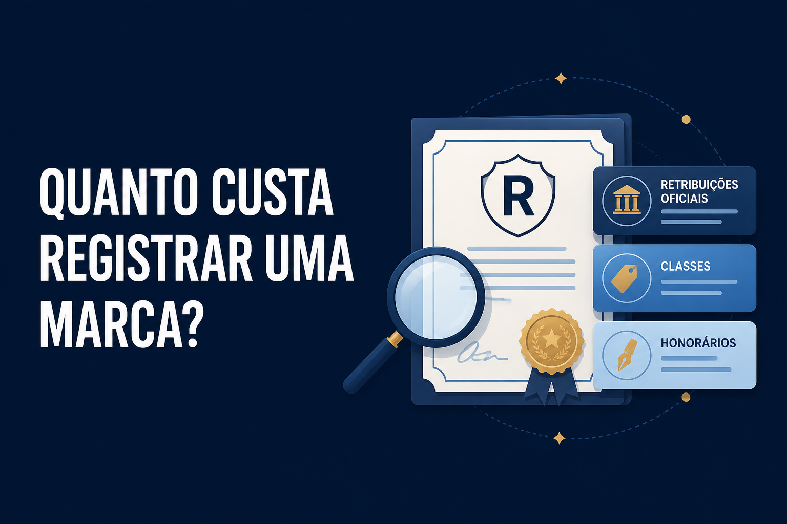 Certificado de marca analisado por uma lupa ao lado de cartões sobre retribuições oficiais, classes e honorários